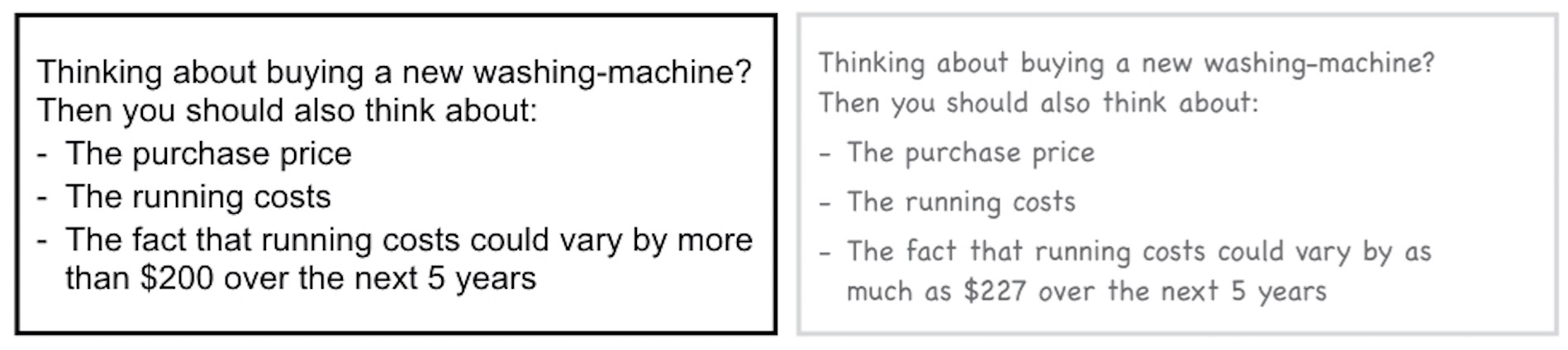 Ugly fonts, faded copy and more precise figures increase focus on the argument for making energy saving purchases.